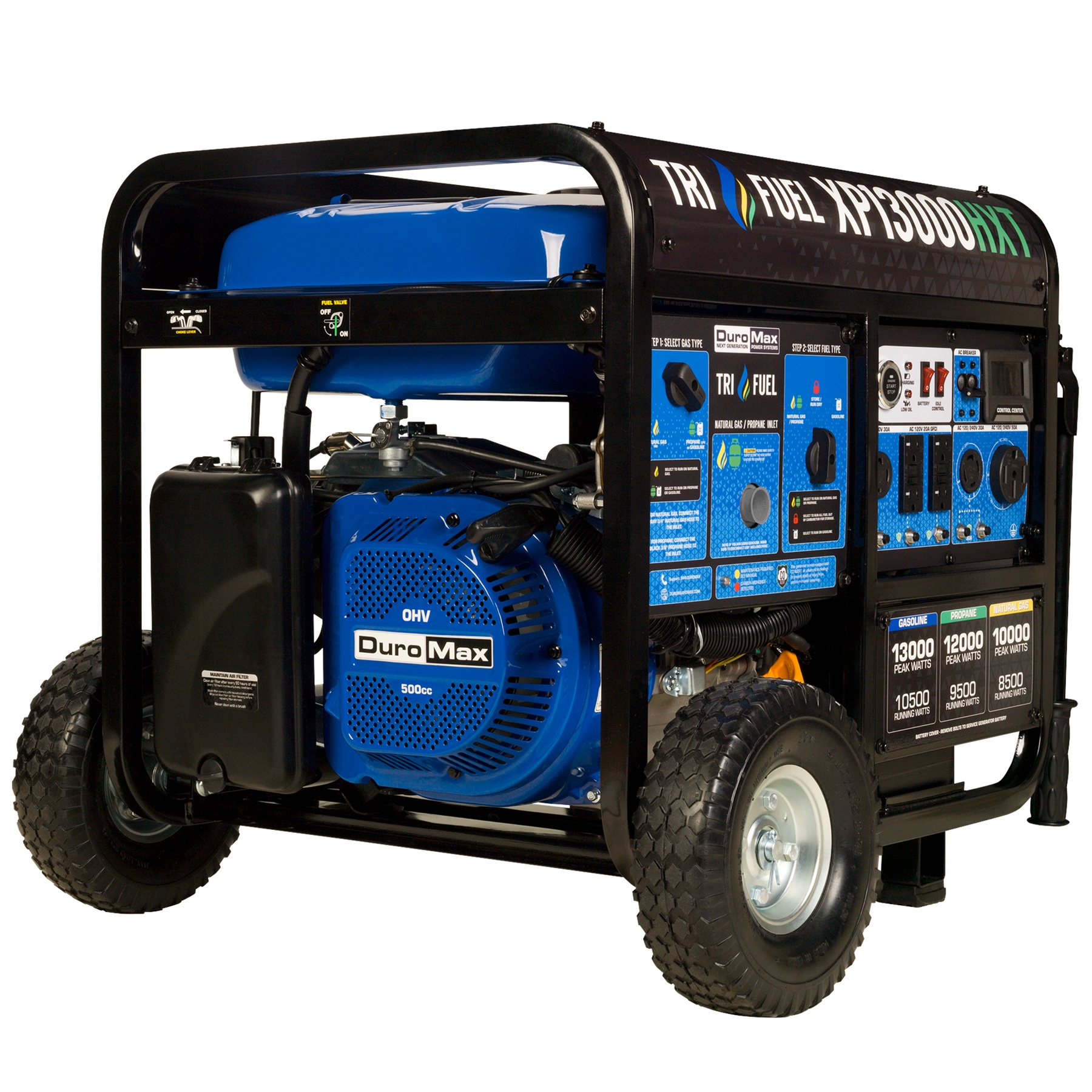 Generator Types