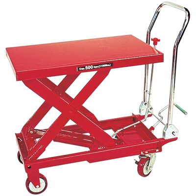 REPLACEMENT CASTOR FOR THE INT3904 HYDRAULIC TABLE