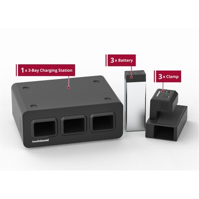 Luxor KwikBoost EdgePower Charging Station System -Medium Use Bundle